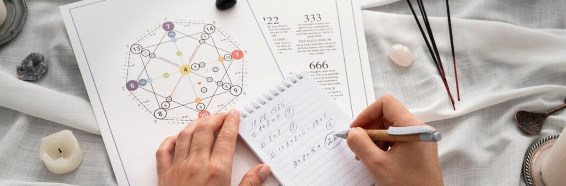 How To Balance the Five Elements of Vastu Shastra